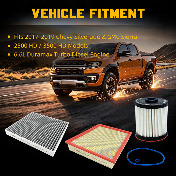 Trucktok 2017-2019 6.6L Silverado Sierra Duramax Filter Set Replaces TP1015/A3231C/23281440