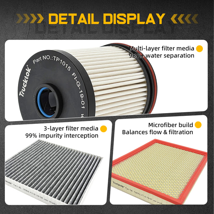Trucktok 2017-2019 6.6L Silverado Sierra Duramax Filter Set Replaces TP1015/A3231C/23281440