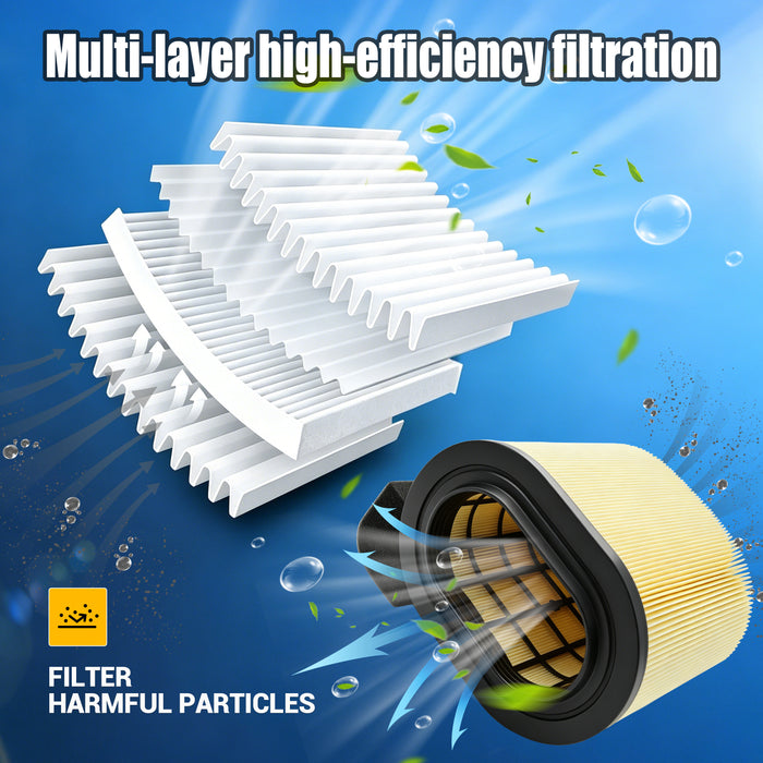 Choosing the right filter is essential for it to function better.