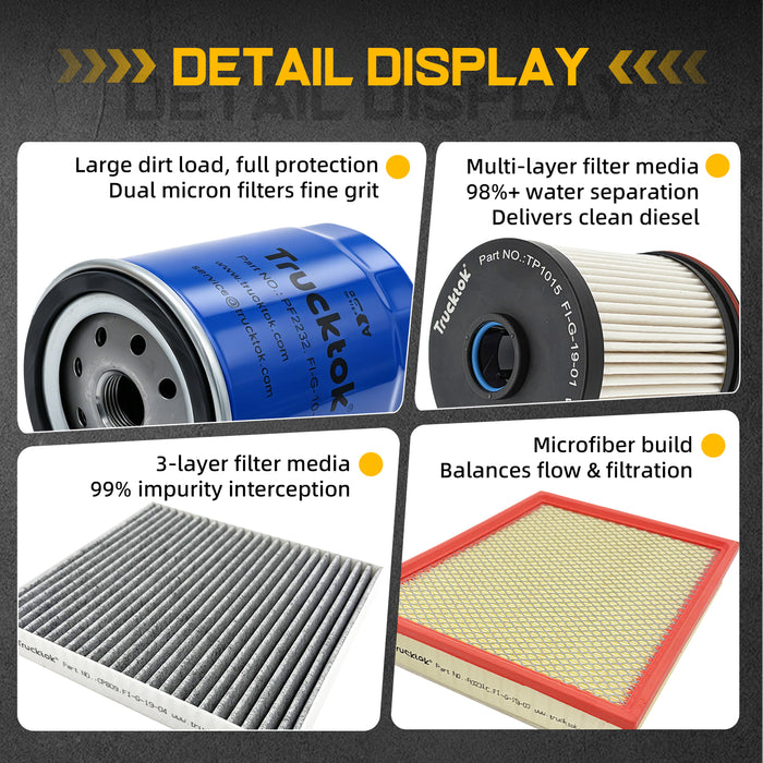 Trucktok 2017-2019 6.6L Silverado Sierra Duramax Filter Set Replaces TP1015/A3231C/PF2232/23281440