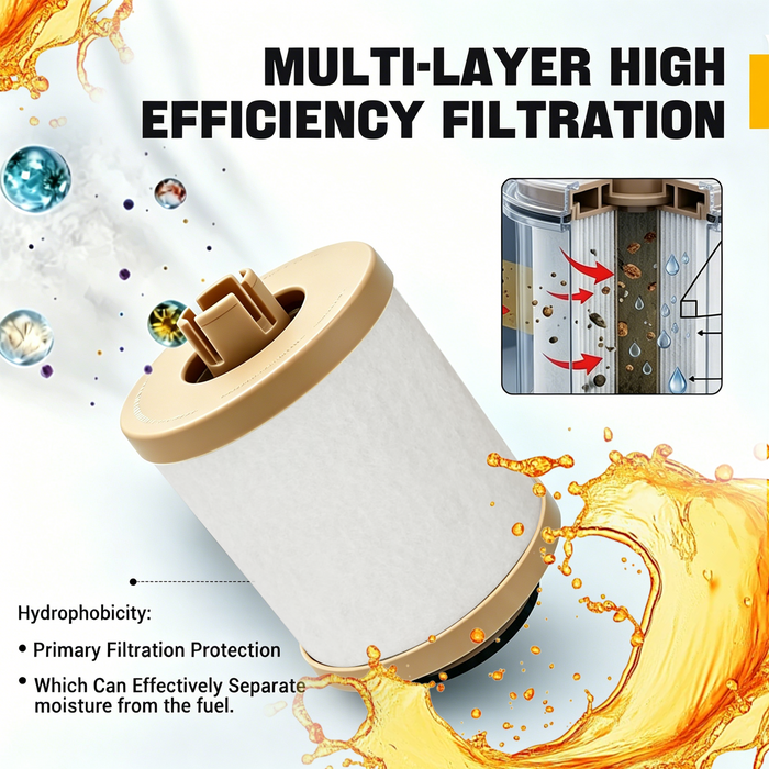Trucktok 2003-2007 6.0L Ford Powerstroke Diesel Fuel Filter Replaces FD4616