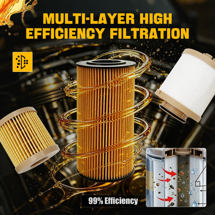 Trucktok 2003-2007 6.0L Ford Powerstroke Fuel Filter/Oil Filter Replaces FD4616/FL2016