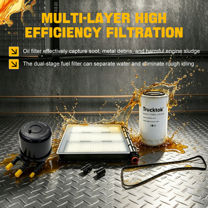 Trucktok 2017-2025 6.7L Ford Powerstroke Fuel/Oil Filter Replaces FD4625/FL2051S