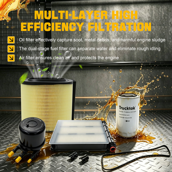 Trucktok 2017-2019 6.7L Ford Powerstroke Filter Set Replaces FD4625/FL2051S/FA1927