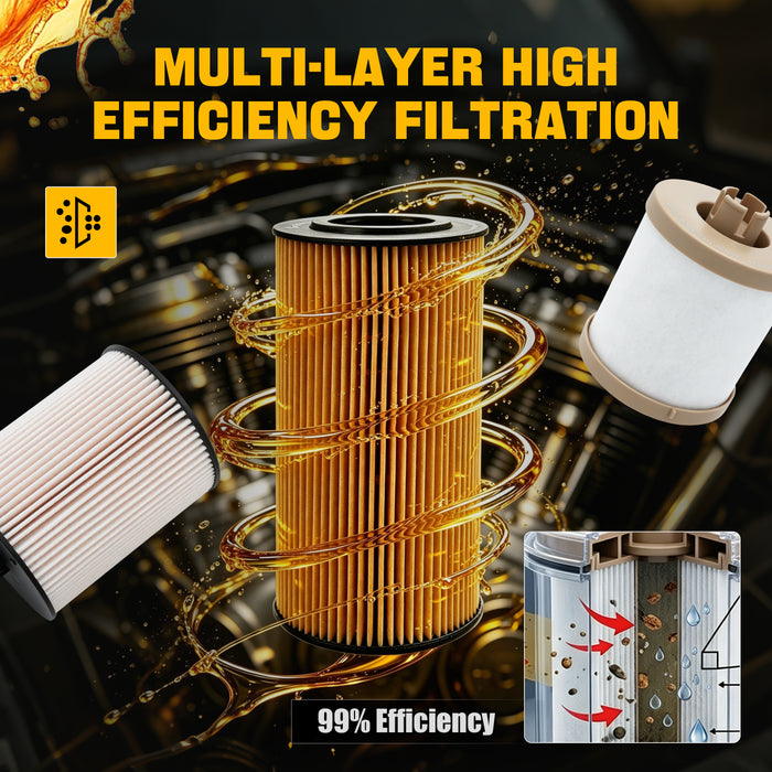 This blog article provides a detailed explanation as to why both filtering systems are equally important.