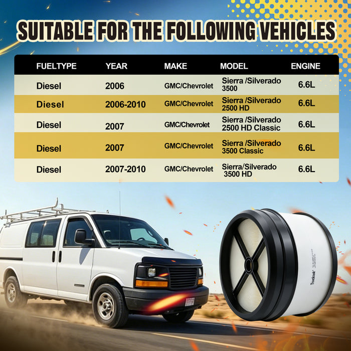 Trucktok 2006-2010 6.6L Silverado Sierra Duramax Air Filter Replaces D3087C