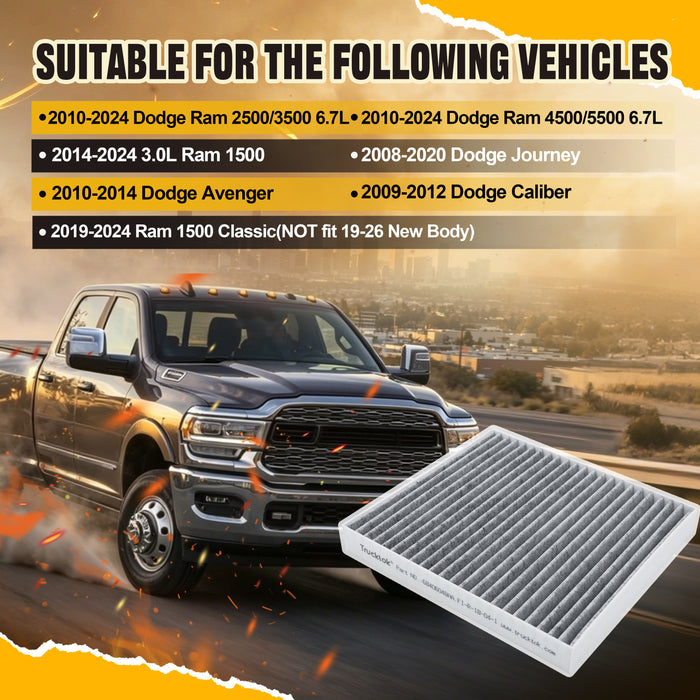 Trucktok 2010-2024 6.7L Dodge Ram Cabin Air Filter Replaces 68406048AA