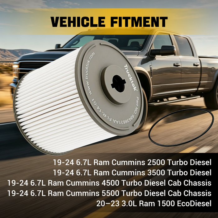 Trucktok 2019-2024 6.7L Dodge Ram Fuel Water Separator Filter Replaces 68436631AA