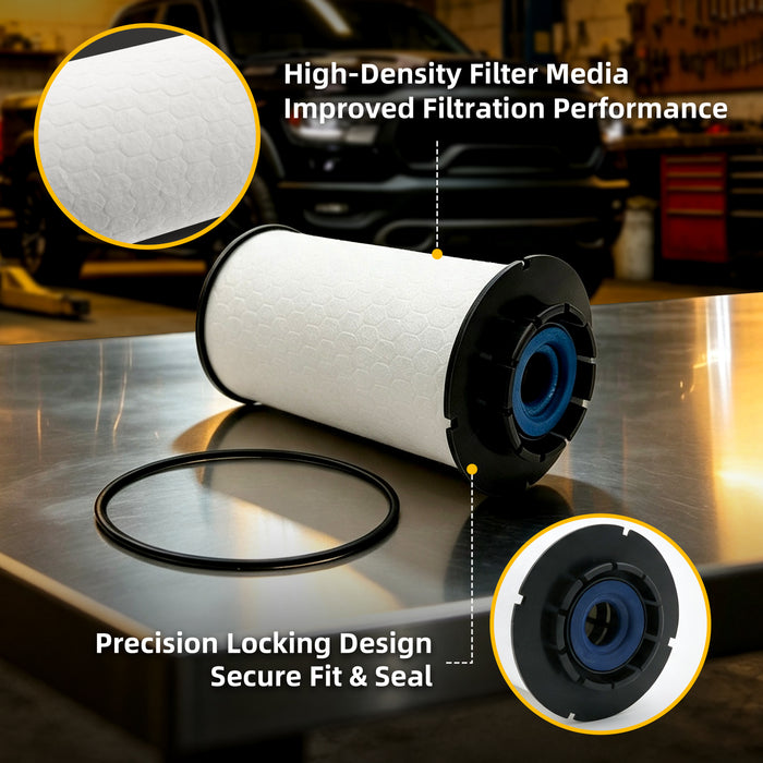 Trucktok 2014-2019 3.0L Ram 1500 Ecodiesel Fuel/Water Separator Filter Replaces 68235275AB