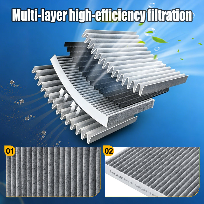 Trucktok 2010-2024 6.7L Dodge Ram Cabin Air Filter Replaces 68406048AA