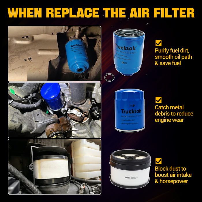 Trucktok 2006-2010 6.6L Silverado Sierra Duramax Filter Set Replaces TP3018/PF2232/D3087C