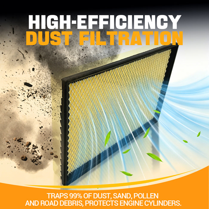 Trucktok 2020-2023 3.0L Ram 1500 Ecodiesel Air Filter Replaces 68441763AA