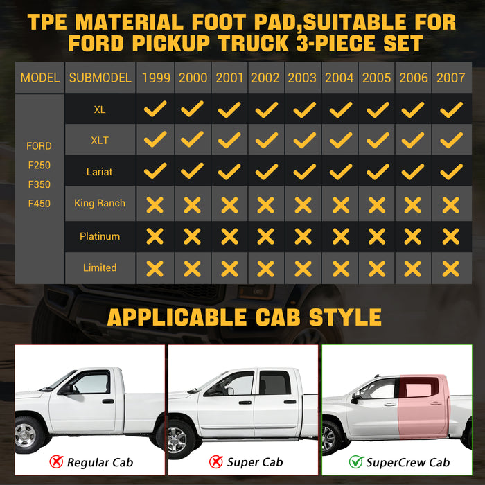 Trucktok 1999-2007 Ford F250 F350 F450 SuperCrew Cab All-Weather TPE Floor Mats