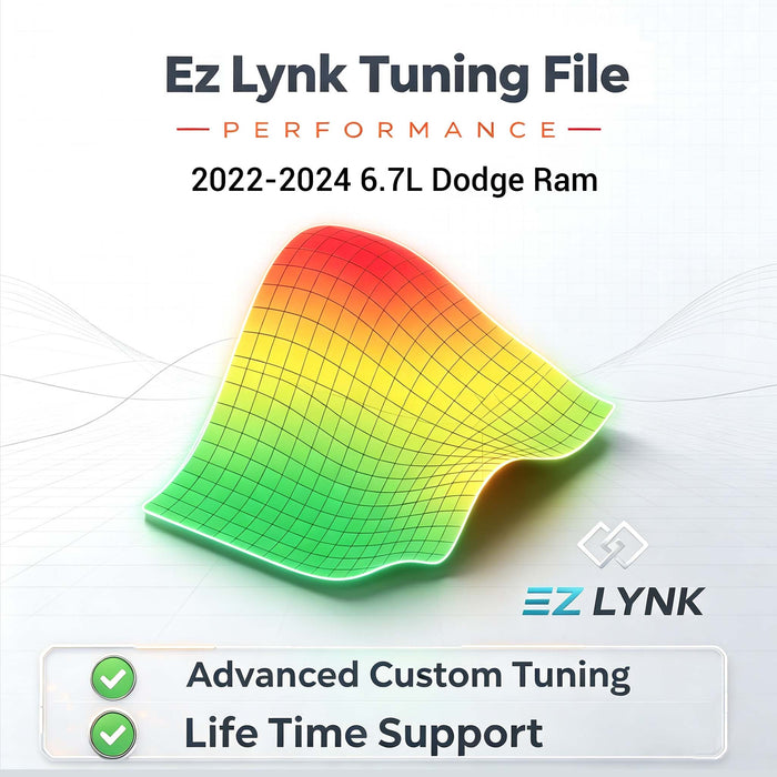 Trucktok 2022-2024 6.7L Ram EZ LYNK TUNING FILE