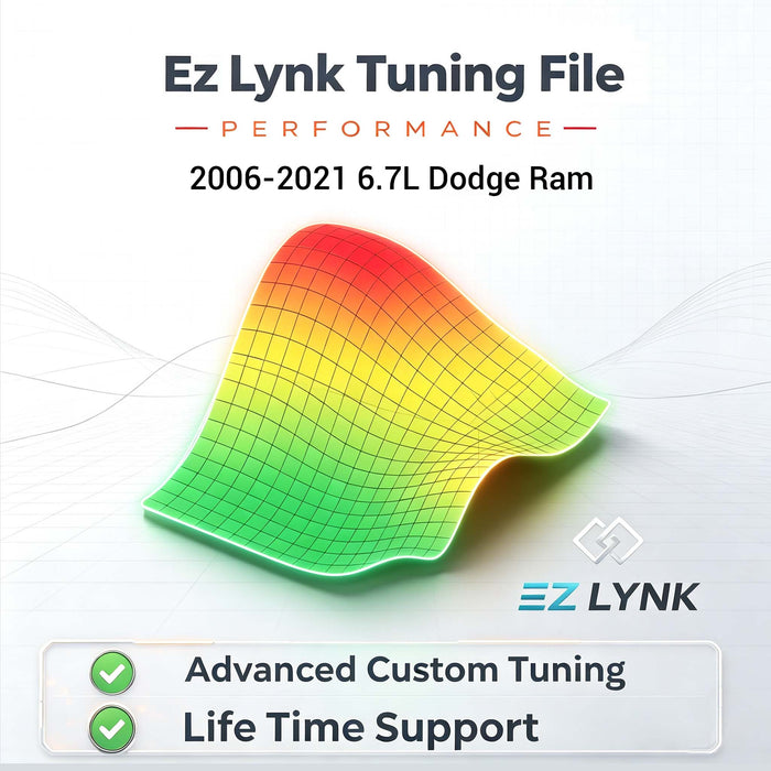 Trucktok 2006-2021 6.7L Dodge Ram EZ LYNK TUNING FILE