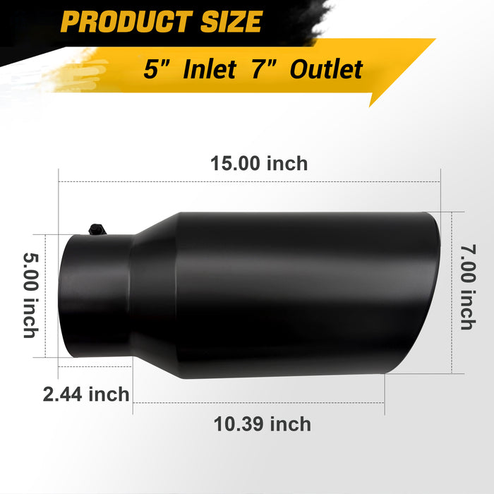 The data about exhaust tips