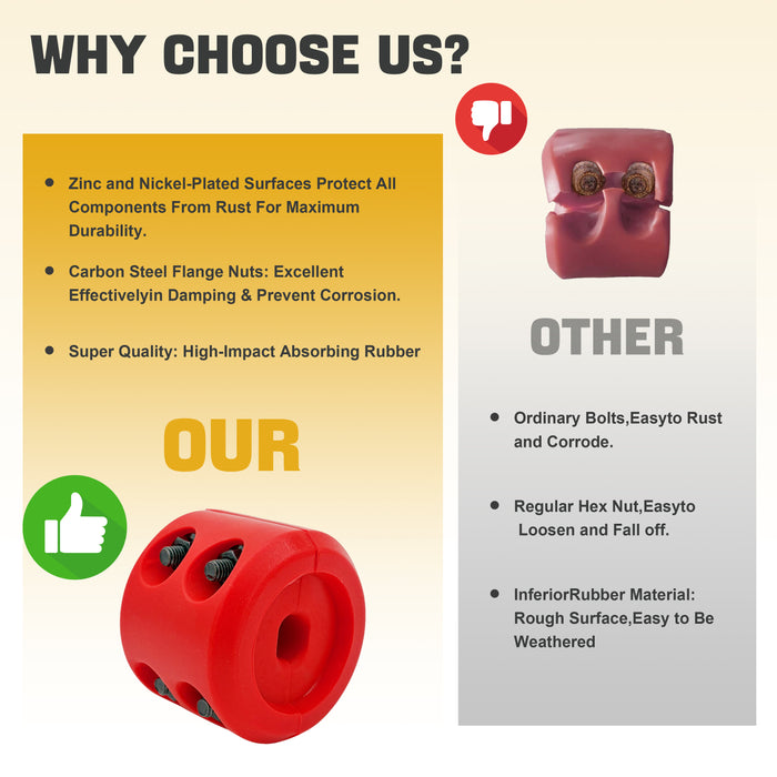 Trucktok Winch Hook Stopper Shock Absorbent Cable Line Saver
