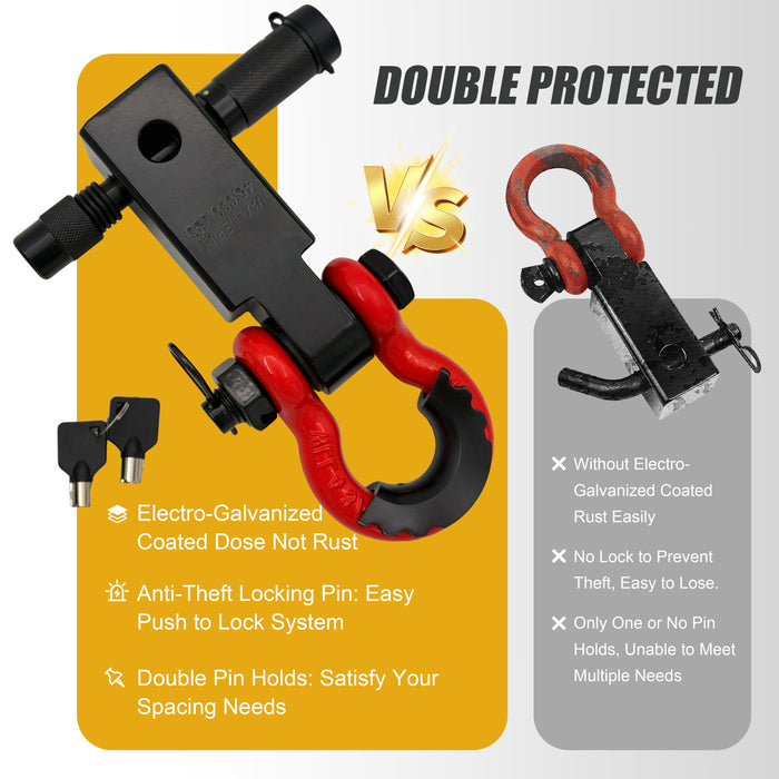 Trucktok 2" Receiver Heavy Duty Shackle Hitch Receiver 3/4 D-Ring and 5/8" Lock Pin 38,500 lbs Break Strength Off-Road Recovery Kit