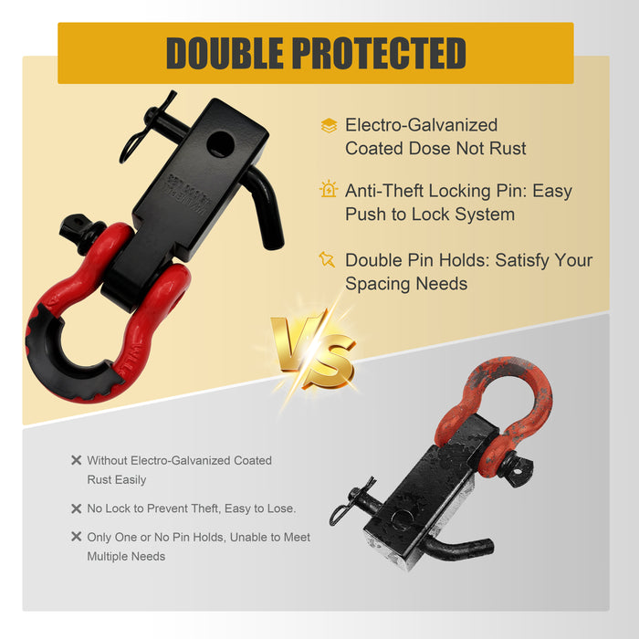 Trucktok 2" Receiver Heavy Duty Shackle Trailer Hitch with 5/8" Hitch Pin  3/4" D Ring Shackle 38,500 Lbs Break Strength