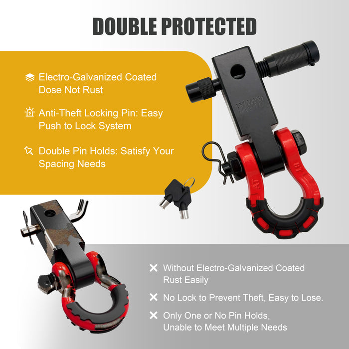 Trucktok 2" Receiver Heavy Duty Shackle Hitch Receiver 3/4 D-Ring and 5/8" Lock Pin 70,000 lbs Break Strength Off-Road Recovery Kit